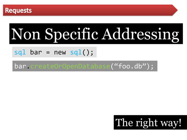 Non Specific Addressing
sql bar = new sql();
bar.createOrOpenDatabase(‚foo.db‛);
The right way!
