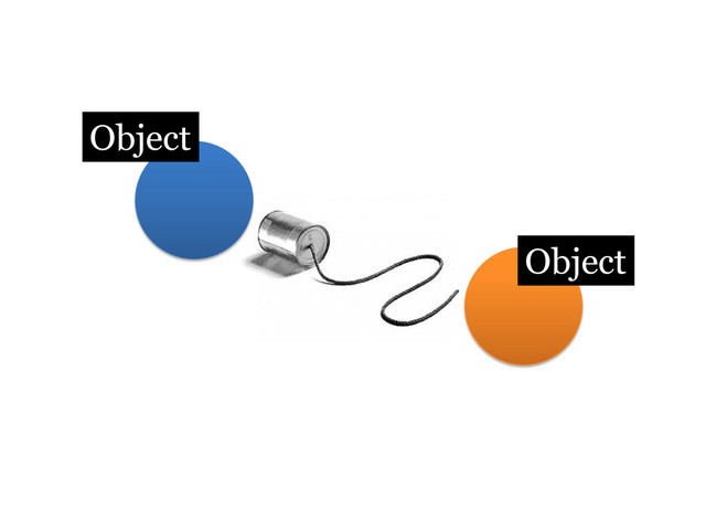 Object
Object
