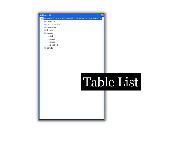 Table List
