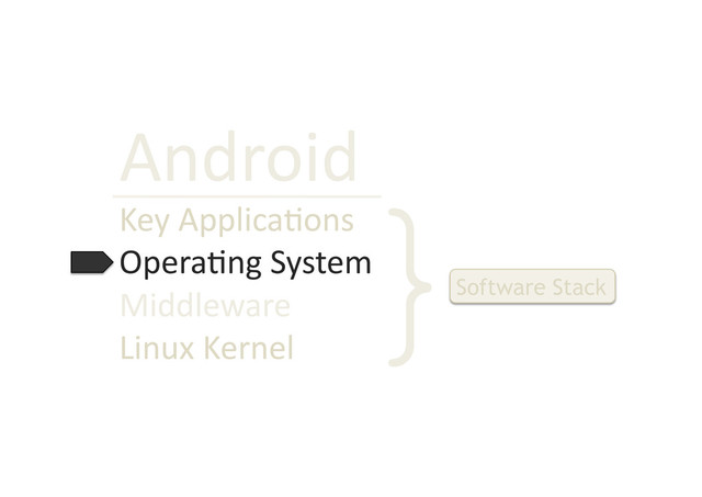 Android	  
Key	  Applica9ons	  
Opera9ng	  System	  
Middleware	  
Linux	  Kernel	  
} Software Stack
