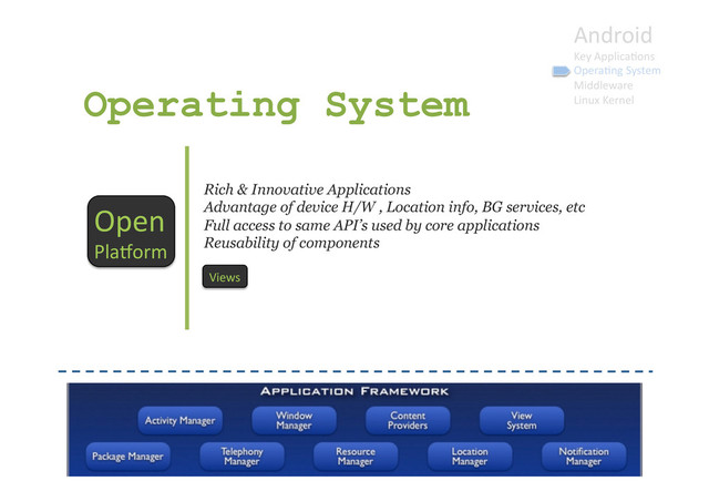 Android	  
Key	  Applica9ons	  
Opera9ng	  System	  
Middleware	  
Linux	  Kernel	  
Operating System
Open	  
Plaborm	  
Rich & Innovative Applications
Advantage of device H/W , Location info, BG services, etc
Full access to same API’s used by core applications
Reusability of components
Views	  
