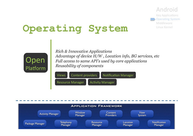 Android	  
Key	  Applica9ons	  
Opera9ng	  System	  
Middleware	  
Linux	  Kernel	  
Operating System
Open	  
Plaborm	  
Rich & Innovative Applications
Advantage of device H/W , Location info, BG services, etc
Full access to same API’s used by core applications
Reusability of components
Views	   Content	  providers	  
Resource	  Manager	   Ac9vity	  Manager	  
No9ﬁca9on	  Manager	  
