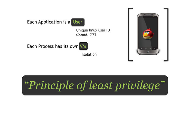 Each Application is a User
Unique linux user ID
Chmod 777
Each Process has its own VM
Isolation
“Principle of least privilege”
