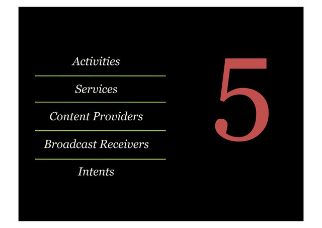 Activities
Services
Content Providers
Broadcast Receivers
Intents
5

