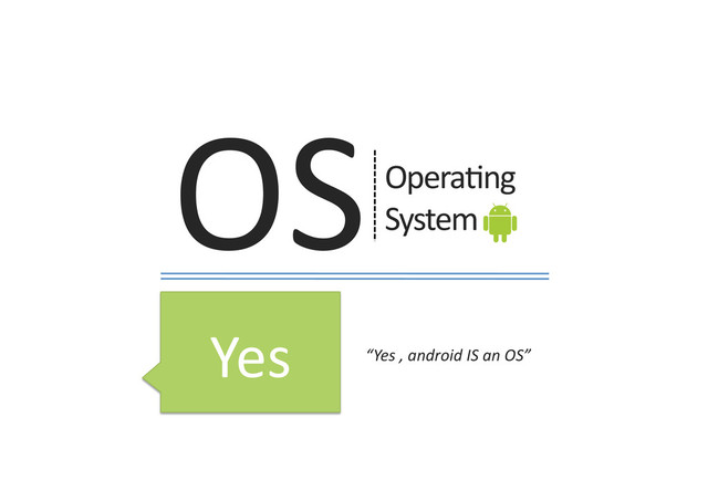Yes	  
OS	  Opera9ng	  
System	  
“Yes	  ,	  android	  IS	  an	  OS”	  
