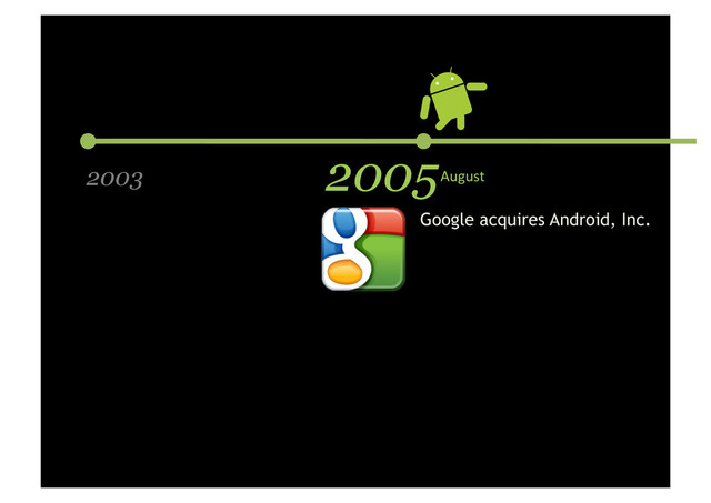 2005
2003 August	  
Google acquires Android, Inc.
