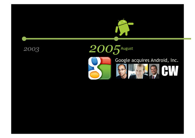 2005
2003 August	  
Google acquires Android, Inc.
CW
