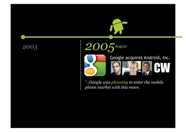2005
2003 August	  
Google acquires Android, Inc.
CW
“..Google was planning to enter the mobile
phone market with this move.
