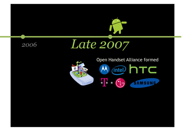 2006 Late 2007
Open Handset Alliance formed
