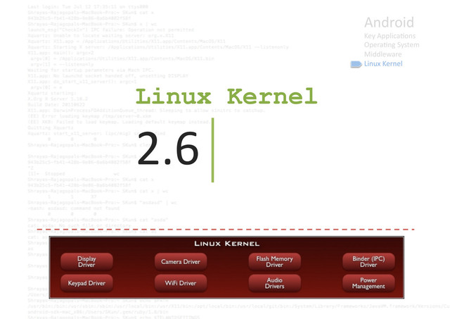 Linux Kernel
2.6	  
Android	  
Key	  Applica9ons	  
Opera9ng	  System	  
Middleware	  
Linux	  Kernel	  
