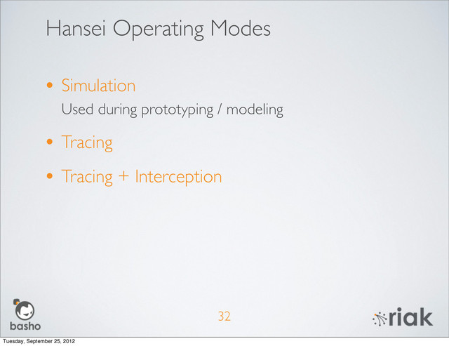 Hansei Operating Modes
• Simulation
Used during prototyping / modeling
• Tracing
• Tracing + Interception
32
Tuesday, September 25, 2012

