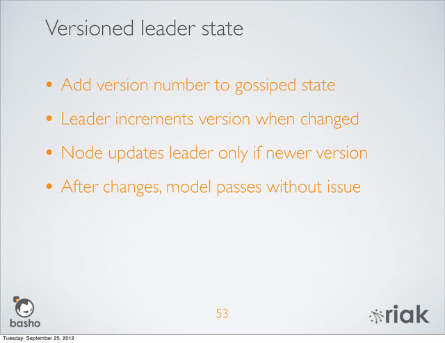 Versioned leader state
53
• Add version number to gossiped state
• Leader increments version when changed
• Node updates leader only if newer version
• After changes, model passes without issue
Tuesday, September 25, 2012
