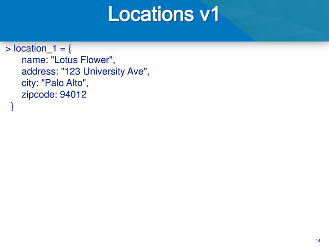 14
> location_1 = {
name: "Lotus Flower",
address: "123 University Ave",
city: "Palo Alto",
zipcode: 94012
}
