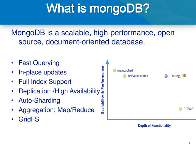 4
MongoDB is a scalable, high-performance, open
source, document-oriented database.
• Fast Querying
• In-place updates
• Full Index Support
• Replication /High Availability
• Auto-Sharding
• Aggregation; Map/Reduce
• GridFS
