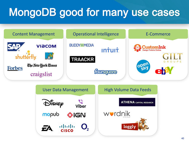 40
User Data Management High Volume Data Feeds
Content Management Operational Intelligence E-Commerce
