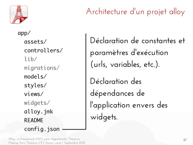 27
Alloy, un framework MVC pour Appcelerator Titanium
Meetup Paris Titanium n°2 | Xavier Lacot | Septembre 2012
Architecture d'un projet alloy
Déclaration de constantes et
paramètres d'exécution
(urls, variables, etc.).
Déclaration des
dépendances de
l'application envers des
widgets.
app/
assets/
controllers/
lib/
migrations/
models/
styles/
views/
widgets/
alloy.jmk
README
config.json
