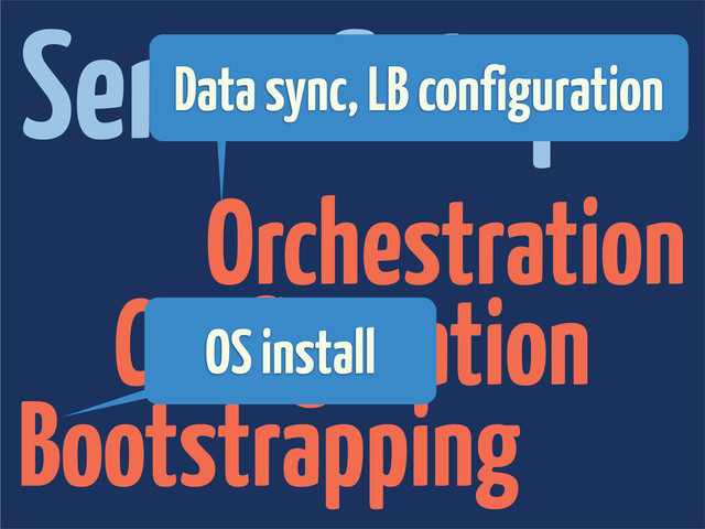 Orchestration
Configuration
Bootstrapping
Server Setup
Data sync, LB configuration
OS install
