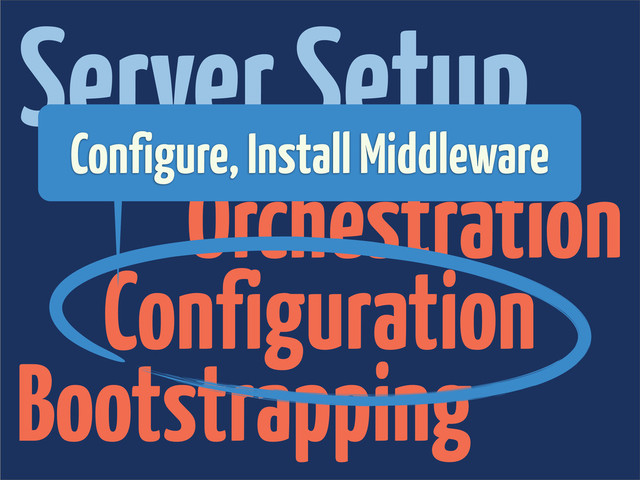 Orchestration
Configuration
Bootstrapping
Server Setup
Configure, Install Middleware
