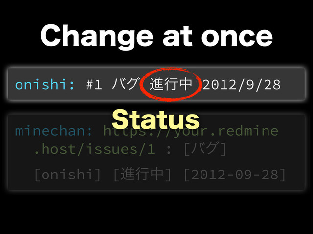 $IBOHFBUPODF
onishi: #1 όά ਐߦத 2012/9/28
minechan: https://your.redmine
.host/issues/1 : [όά]
[onishi] [ਐߦத] [2012-09-28]
4UBUVT

