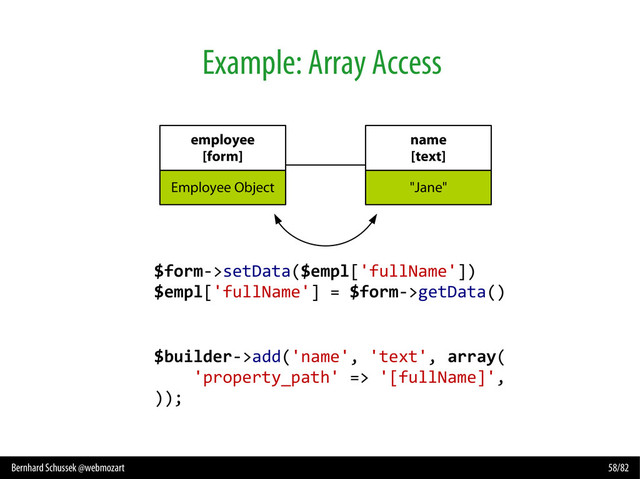 Bernhard Schussek @webmozart 58/82
Example: Array Access
$builder->add('name', 'text', array(
'property_path' => '[fullName]',
));
employee
[form]
Employee Object
name
[text]
"Jane"
$form->setData($empl['fullName'])
$empl['fullName'] = $form->getData()
