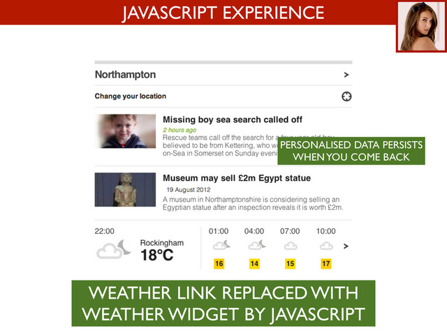 JAVASCRIPT EXPERIENCE
WEATHER LINK REPLACED WITH
WEATHER WIDGET BY JAVASCRIPT
PERSONALISED DATA PERSISTS
WHEN YOU COME BACK
