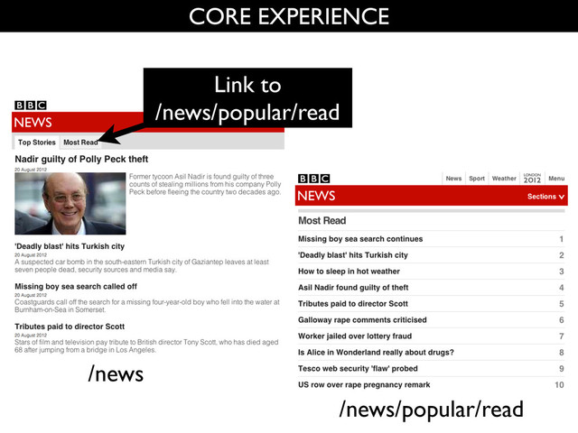 /news
Link to
/news/popular/read
/news/popular/read
CORE EXPERIENCE
