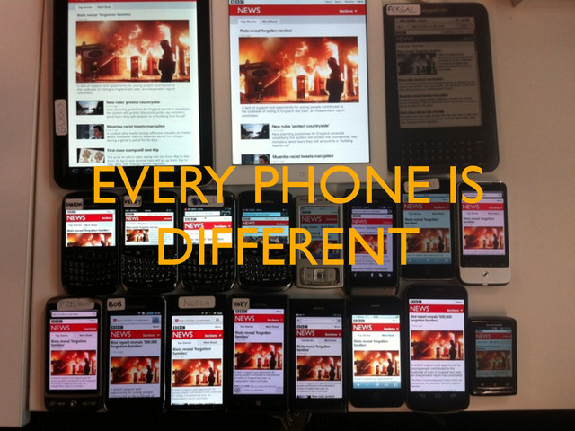 EVERY PHONE IS
DIFFERENT
