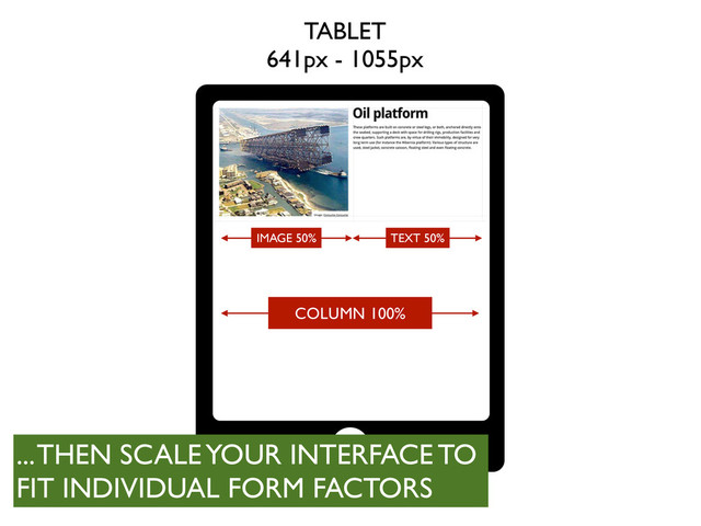 IMAGE 50% TEXT 50%
COLUMN 100%
... THEN SCALE YOUR INTERFACE TO
FIT INDIVIDUAL FORM FACTORS
TABLET
641px - 1055px
