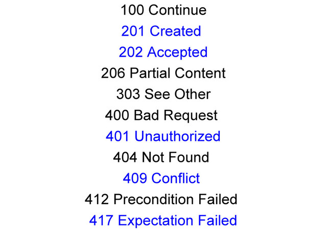 100 Continue
201 Created
202 Accepted
206 Partial Content
303 See Other
400 Bad Request
401 Unauthorized
404 Not Found
409 Conflict
412 Precondition Failed
417 Expectation Failed
