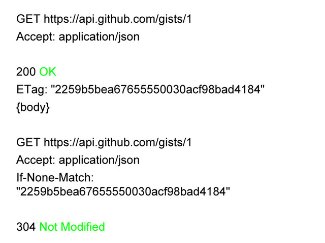 GET https://api.github.com/gists/1
Accept: application/json
200 OK
ETag: "2259b5bea67655550030acf98bad4184"
{body}
GET https://api.github.com/gists/1
Accept: application/json
If-None-Match:
"2259b5bea67655550030acf98bad4184"
304 Not Modified
