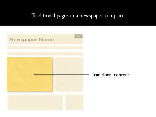 Traditional pages in a newspaper template
Traditional content
Signup
Newspaper Name
