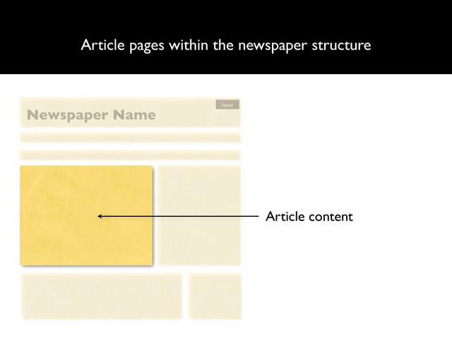 Article pages within the newspaper structure
Article content
Signup
Newspaper Name
