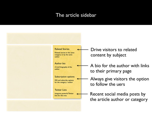 The article sidebar
Drive visitors to related
content by subject
Related Stories
Related stories in the same
category or by the same
author
Author bio
A brief biography of the
author
Twitter Lists
Integrate powerful Twitter
lists for this area
A bio for the author with links
to their primary page
Recent social media posts by
the article author or category
Subscription options
RSS and subscribe options
for the category / author
Always give visitors the option
to follow the uers
