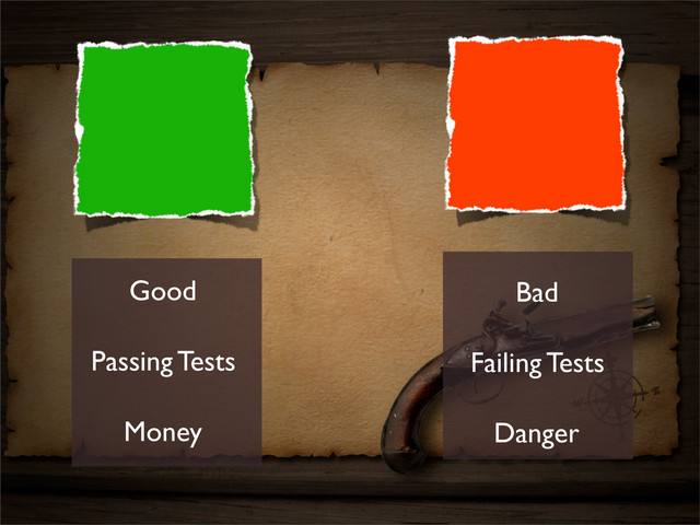 Good
Passing Tests
Money
Bad
Failing Tests
Danger
