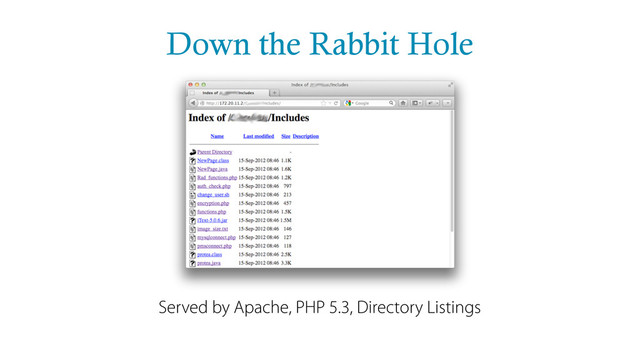 Down the Rabbit Hole
Served by Apache, PHP 5.3, Directory Listings
