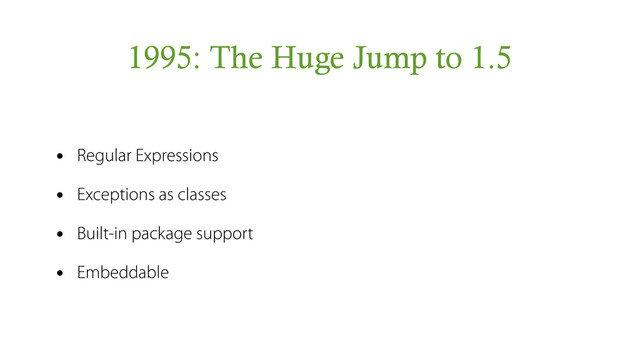 1995: The Huge Jump to 1.5
• Regular Expressions
• Exceptions as classes
• Built-in package support
• Embeddable
