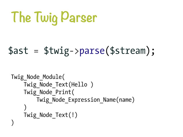 The Twig Parser
$ast = $twig->parse($stream);
Twig_Node_Module(
Twig_Node_Text(Hello )
Twig_Node_Print(
Twig_Node_Expression_Name(name)
)
Twig_Node_Text(!)
)
