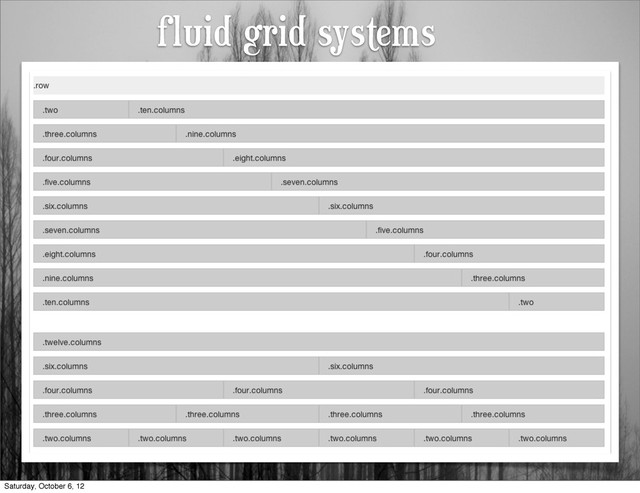 fluid grid systems
Saturday, October 6, 12
