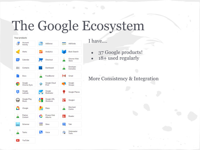 The Google Ecosystem
I have....
● 37 Google products!
● 18+ used regularly
More Consistency & Integration
