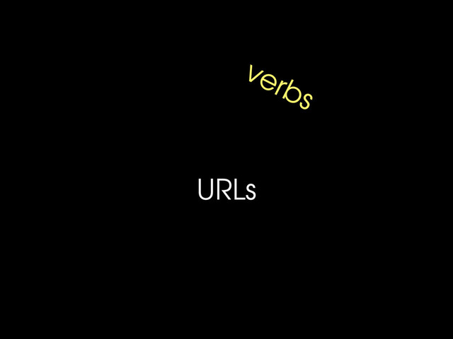 URLs
verbs
