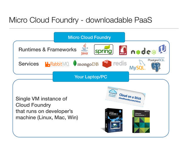 Micro Cloud Foundry - downloadable PaaS
Runtimes & Frameworks
Services
Your Laptop/PC
Micro Cloud Foundry
Single VM instance of
Cloud Foundry
that runs on developer’s
machine (Linux, Mac, Win)
