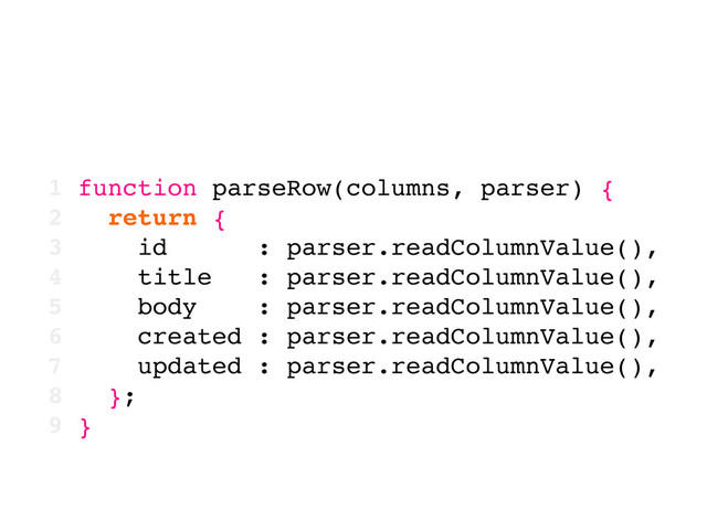 1 function parseRow(columns, parser) {
2 return {
3 id : parser.readColumnValue(),
4 title : parser.readColumnValue(),
5 body : parser.readColumnValue(),
6 created : parser.readColumnValue(),
7 updated : parser.readColumnValue(),
8 };
9 }
