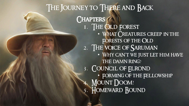 The Journey to There and Back
Chapters
1. The Old Forest
• What Creatures creep in the
Forests of the Old
2. The voice of Saruman
• Why can’t we just let him have
the damn ring?
3. Council of Elrond
• Forming of the Fellowship
4. Mount Doom!
5. Homeward Bound
