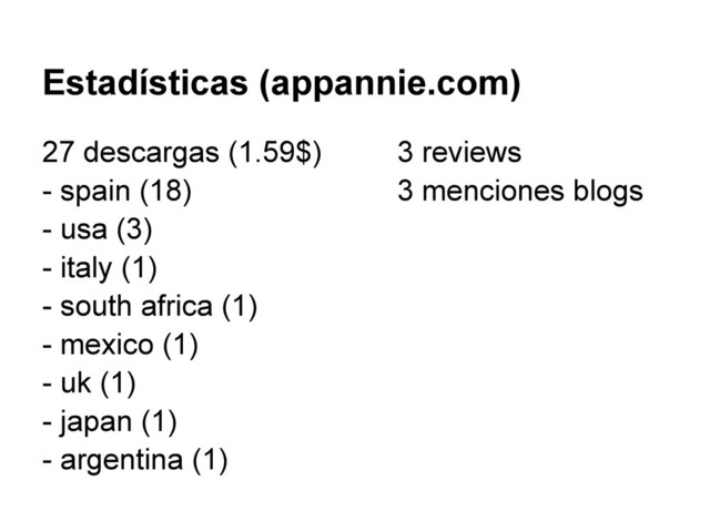 Estadísticas (appannie.com)
27 descargas (1.59$) 3 reviews
- spain (18) 3 menciones blogs
- usa (3)
- italy (1)
- south africa (1)
- mexico (1)
- uk (1)
- japan (1)
- argentina (1)
