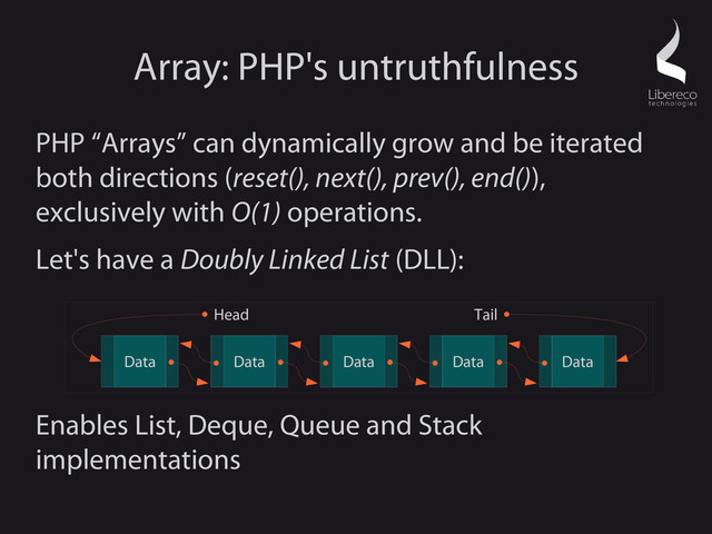 Array: PHP's untruthfulness
PHP “Arrays” can dynamically grow and be iterated
both directions (reset(), next(), prev(), end()),
exclusively with O(1) operations.
Let's have a Doubly Linked List (DLL):
Data Data Data Data Data
Head Tail
Enables List, Deque, Queue and Stack
implementations
