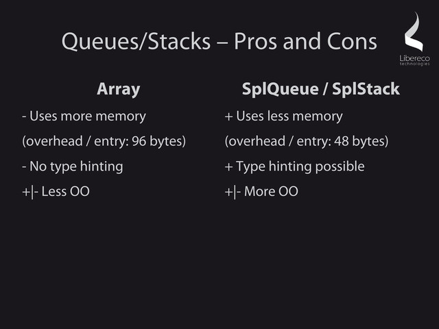 Queues/Stacks – Pros and Cons
Array
- Uses more memory
(overhead / entry: 96 bytes)
- No type hinting
+|- Less OO
SplQueue / SplStack
+ Uses less memory
(overhead / entry: 48 bytes)
+ Type hinting possible
+|- More OO
