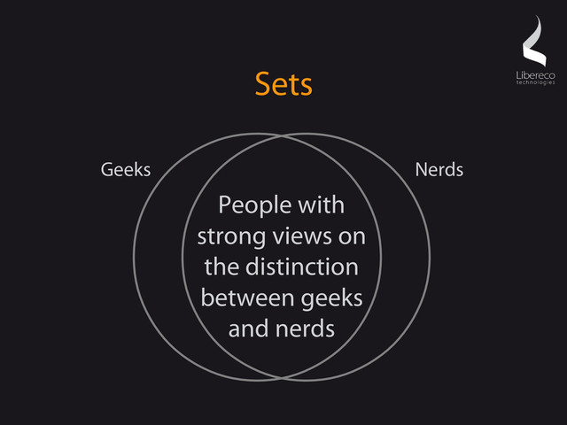 Sets
People with
strong views on
the distinction
between geeks
and nerds
Geeks Nerds
