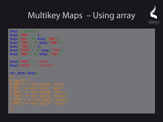 Multikey Maps – Using array
$map = array();
$map["ONE"] = 1;
$map["UN"] =& $map["ONE"];
$map["UNO"] =& $map["ONE"];
$map["TWO"] = 2;
$map["DEUX"] =& $map["TWO"];
$map["DUE"] =& $map["TWO"];
$map["UNO"] = "once";
$map["DEUX"] = "twice";
var_dump($map);
/*
array(6) {
["ONE"] => &string(4) "once"
["UN"] => &string(4) "once"
["UNO"] => &string(4) "once"
["TWO"] => &string(5) "twice"
["DEUX"] => &string(5) "twice"
["DUE"] => &string(5) "twice"
}
*/
