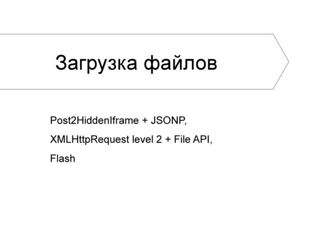 Загрузка файлов
Post2HiddenIframe + JSONP,
XMLHttpRequest level 2 + File API,
Flash
