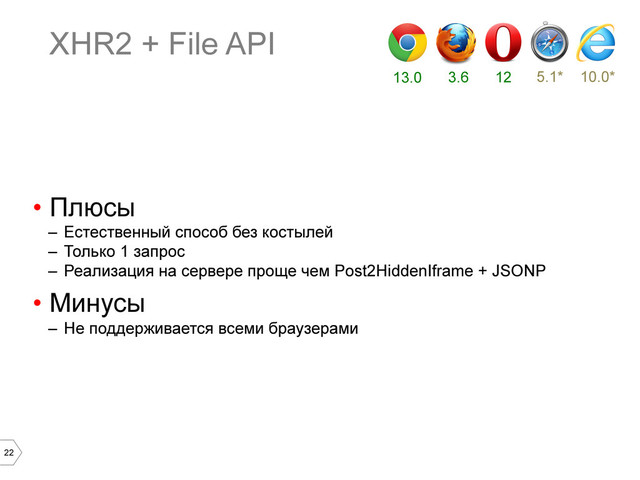 22
XHR2 + File API
•  Плюсы
–  Естественный способ без костылей
–  Только 1 запрос
–  Реализация на сервере проще чем Post2HiddenIframe + JSONP
•  Минусы
–  Не поддерживается всеми браузерами
13.0 3.6 12 5.1* 10.0*
